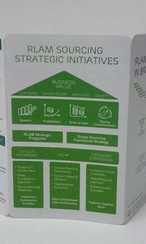 Gráfica de folder Gráfica de folder